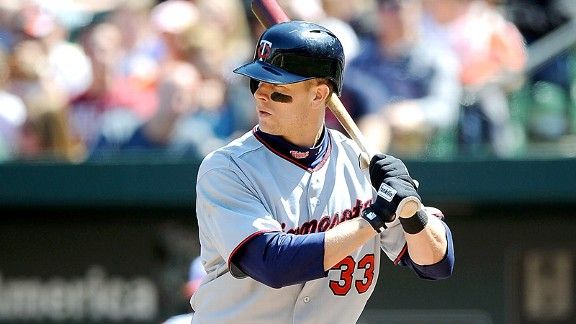 Justin Morneau com - Twitter Stats & Analytics