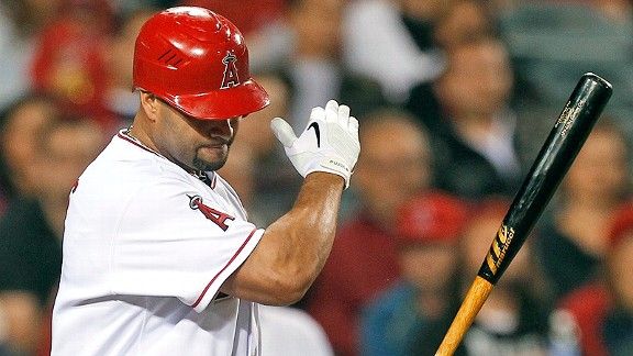 Albert Pujols Career Stats - MLB - ESPN