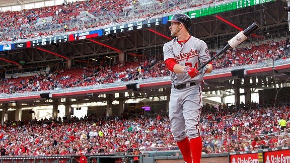 Bryce Harper Has Become the Scariest Hitter in MLB