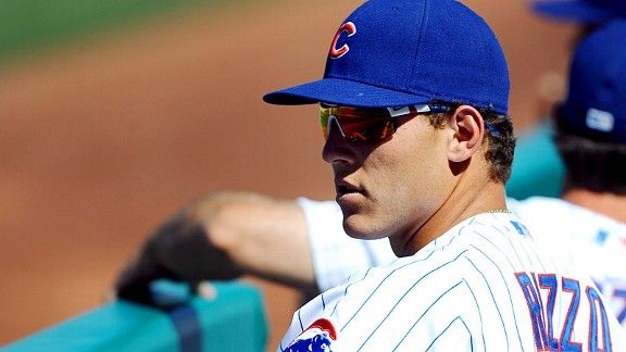 Anthony Rizzo: Italian of the Week