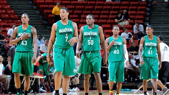 Boston Celtics roster reset - CelticsBlog