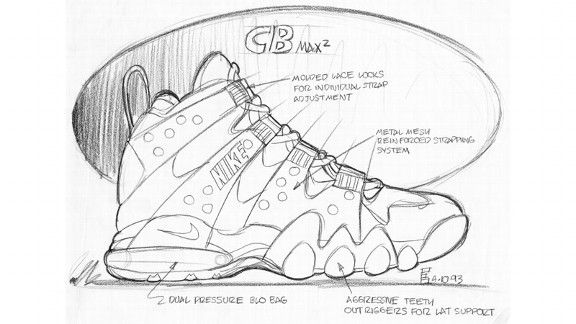 charles barkley shoes 1994