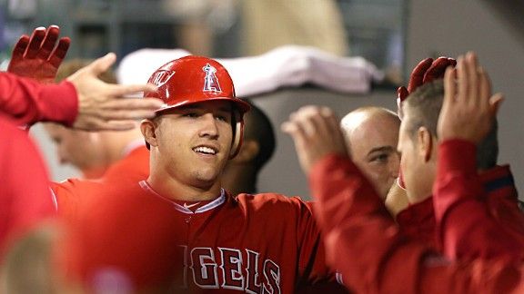 Mike Trout Career Stats - MLB - ESPN