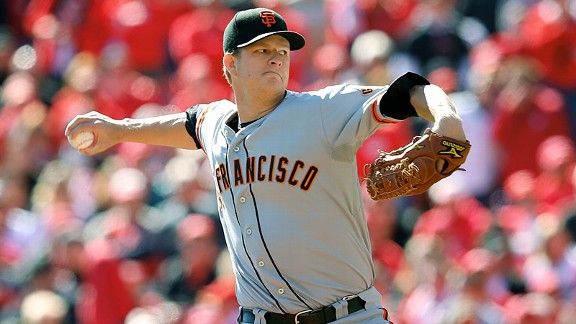 Matt Cain - San Francisco Giants Starting Pitcher - ESPN