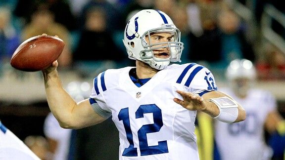 Andrew Luck Career Stats - NFL - ESPN