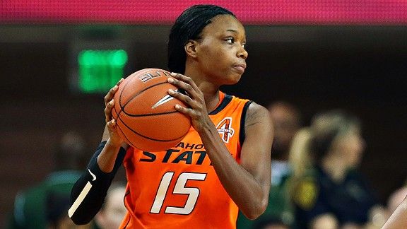 Women's college basketball - Toni Young turns into Oklahoma State ...