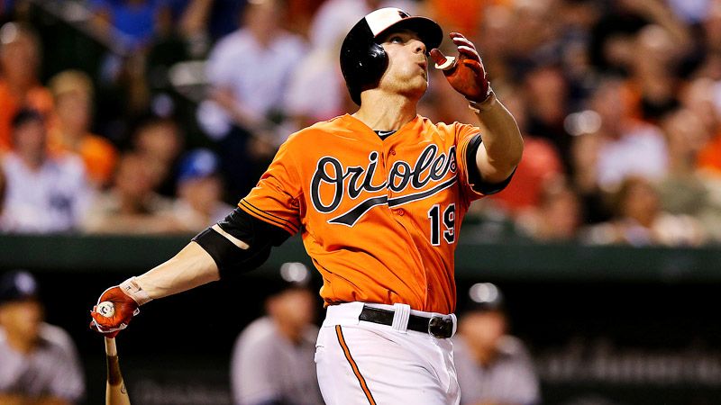 Baltimore Orioles' Chris Davis retires, citing hip injury - ESPN