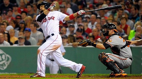 Victorino's outburst powers Red Sox - ESPN - Stats & Info- ESPN