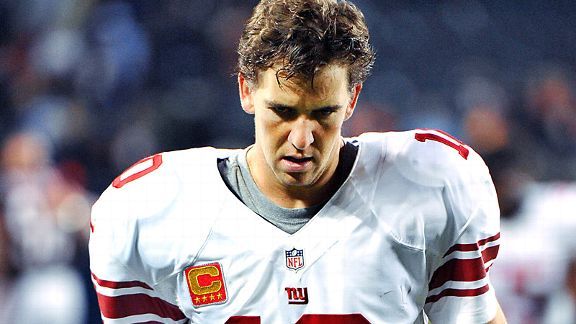 Stats & Info: How Giants, Eli came through - ESPN - New York Giants Blog-  ESPN