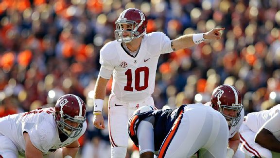 AJ McCarron: Most consistent QB in FBS - ESPN - Stats & Info- ESPN