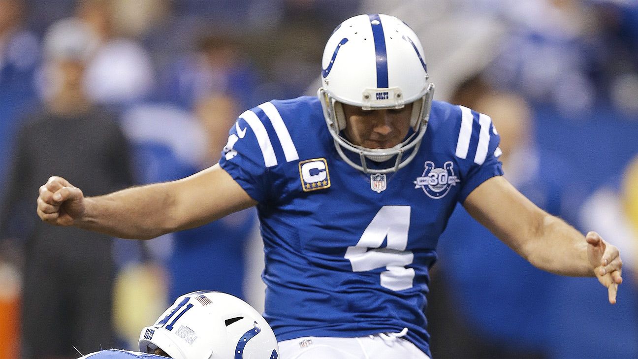 Colts re-sign 41-year-old Adam Vinatieri before free agency opens