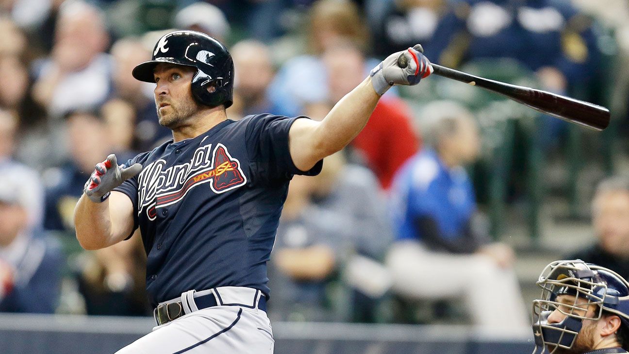 Braves finally release Dan Uggla, eat the nearly $19 million they owe him