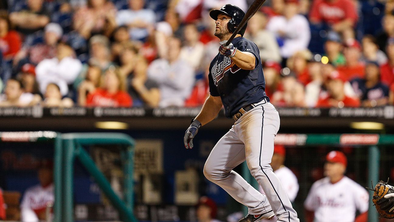 Dan Uggla released by Atlanta Braves - ESPN