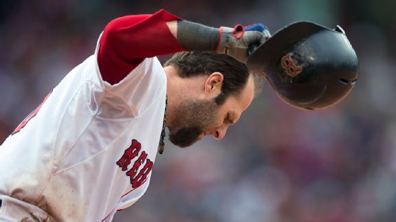 Is Dustin Pedroia Having the Worst Year of His Career?