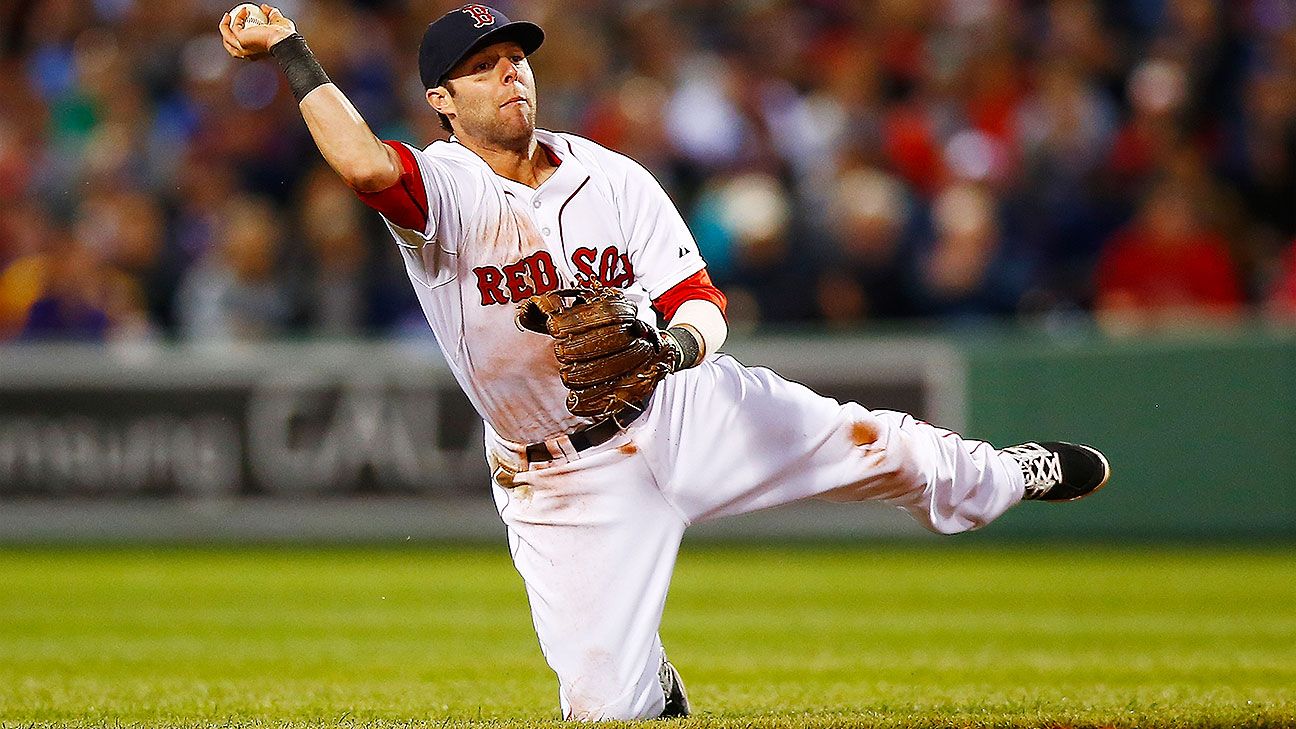 Dustin Pedroia Open to Hitting Anywhere in Red Sox' Lineup 