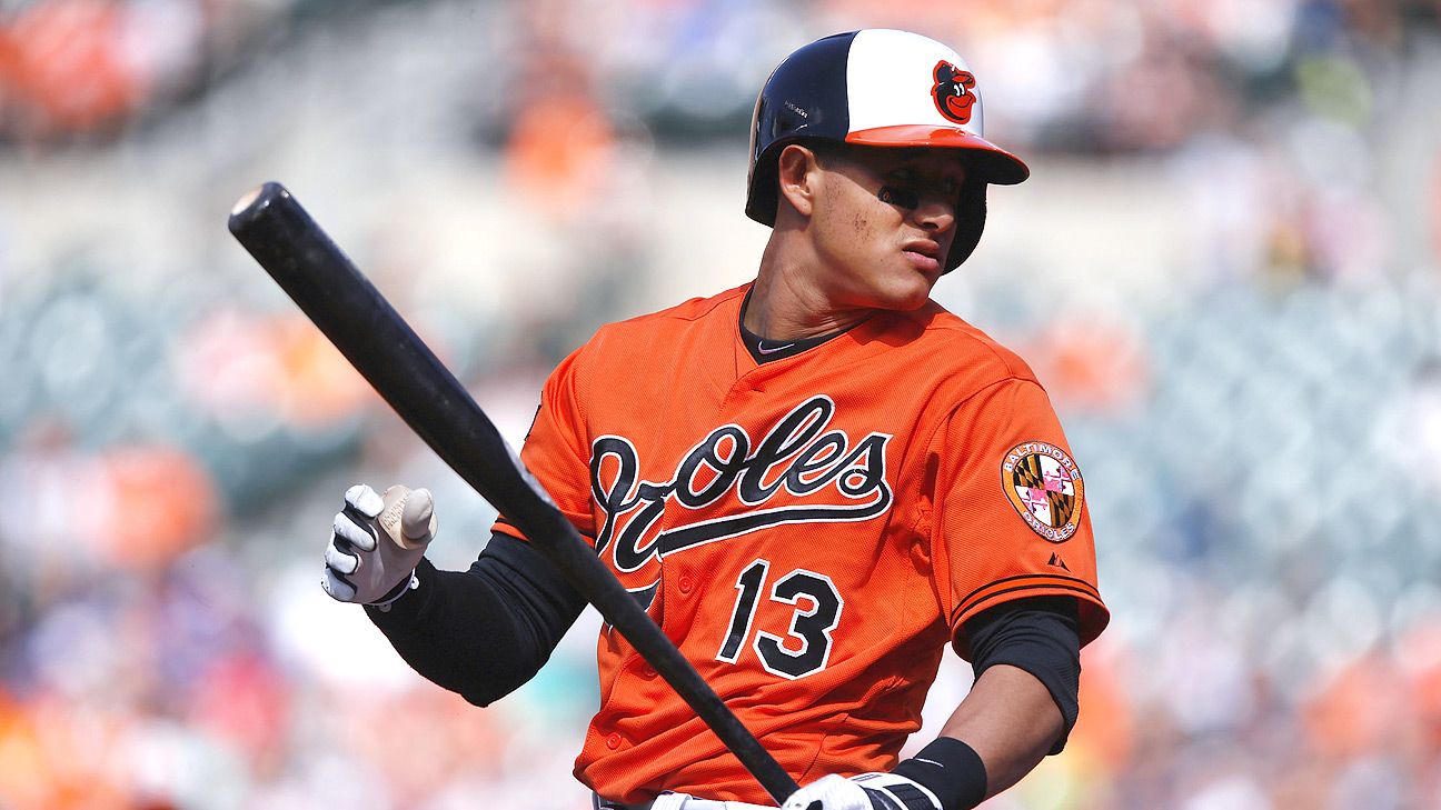 Picks to click 2015 breakout hitters SweetSpot ESPN