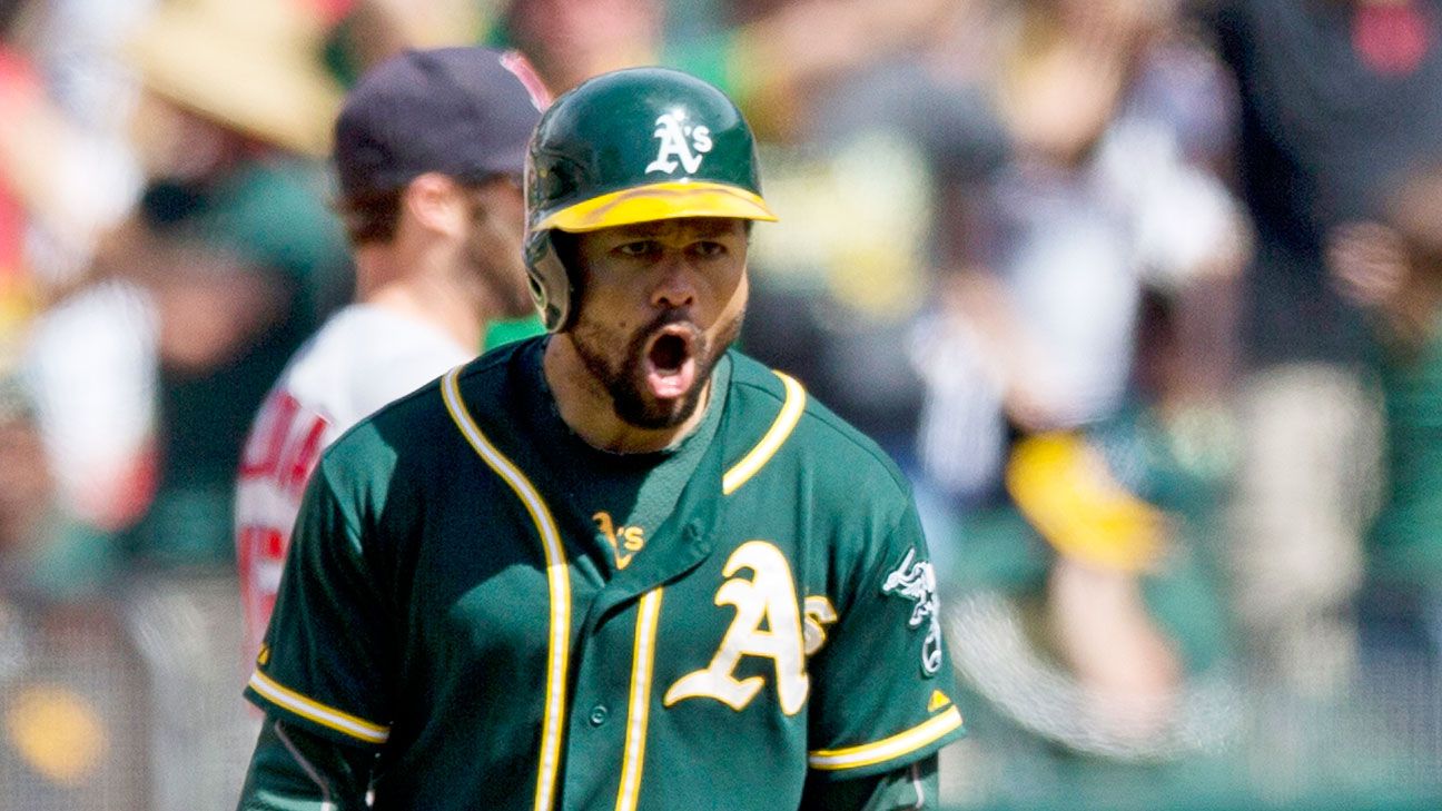 Coco Crisp Career Stats - MLB - ESPN