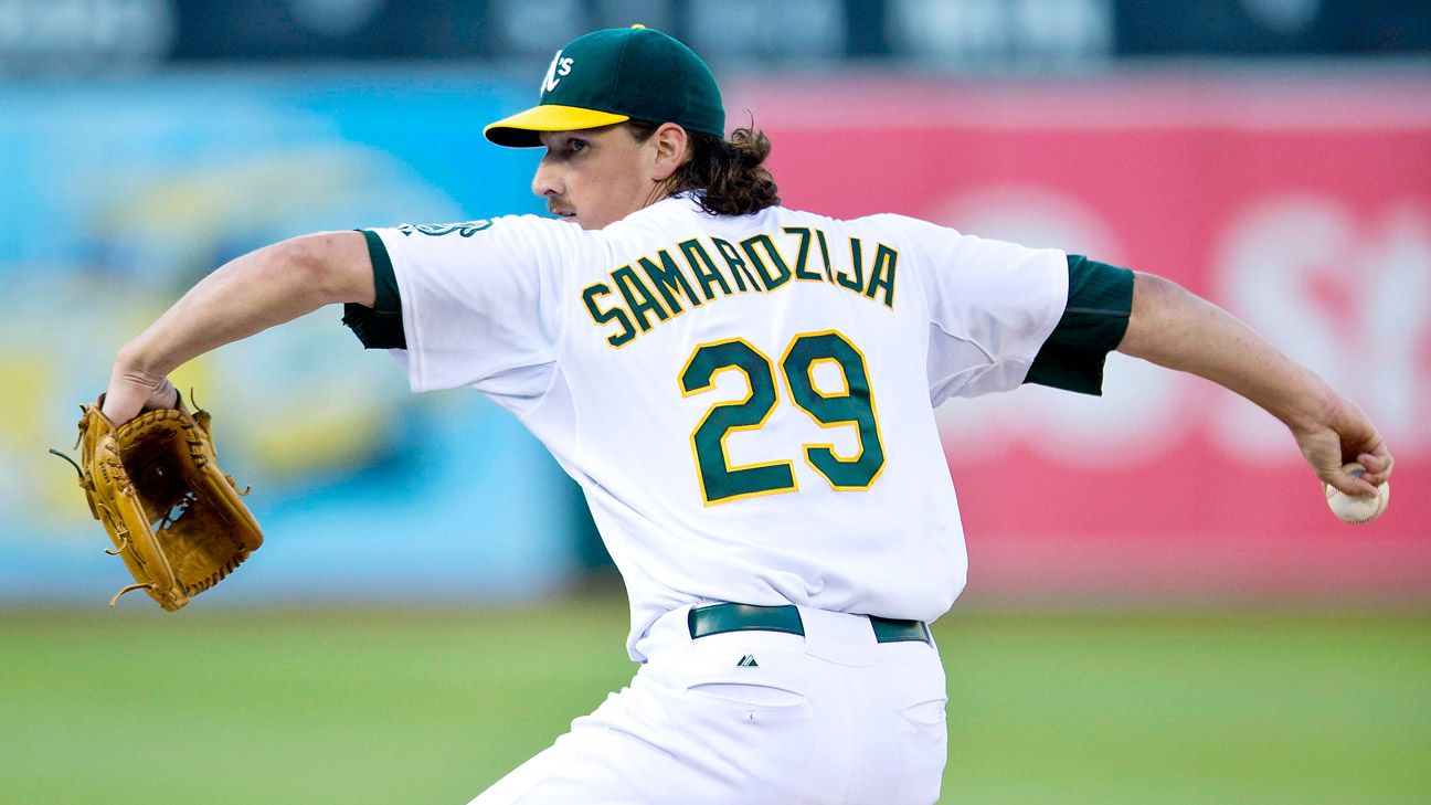 Athletics-White Sox trade official: A's send Jeff Samardzija and Michael  Ynoa; White Sox send Marcus Semien, Chris Bassitt, Josh Phegley, and Rangel  Ravelo - Athletics Nation