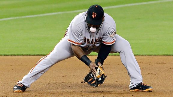 Ignore the girth: Pablo Sandoval solid in the field - ESPN - Boston Red Sox  Blog- ESPN
