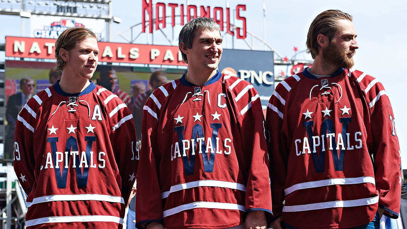 The Capitals New Winter Classic Jersey