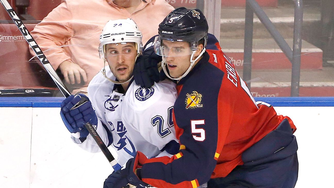 Florida Panthers' Aaron Ekblad is Struggling to Develop