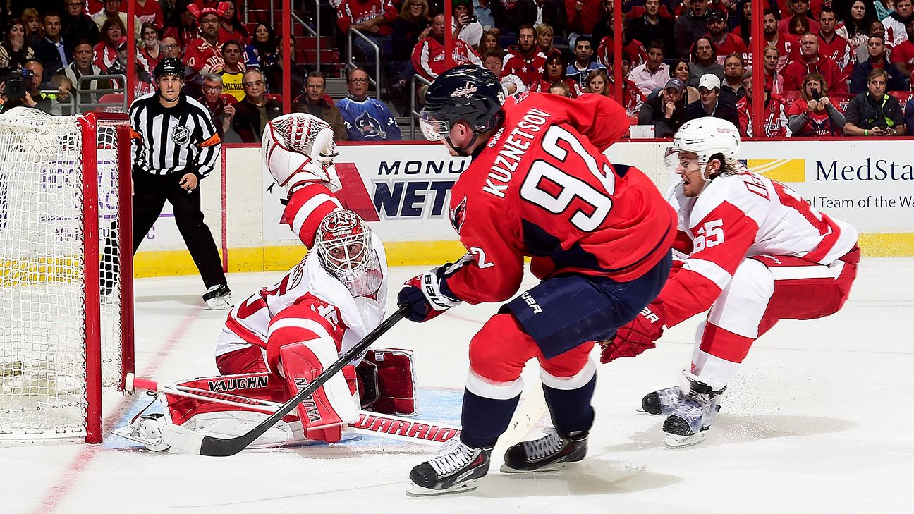 Гол пас хоккей. Вашингтон Детройт. Палус Вашингтон. 2 Capitals. Maxim Kuznetsov Detroit Red Wings.