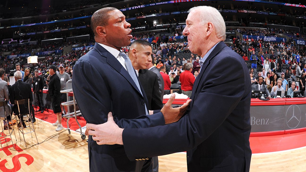 “doc rivers Popovich”的图片搜索结果