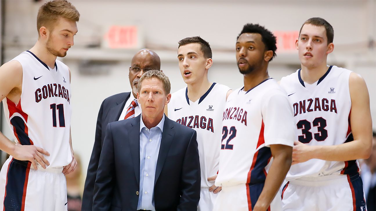 College basketball tournament preview West Coast Conference ESPN