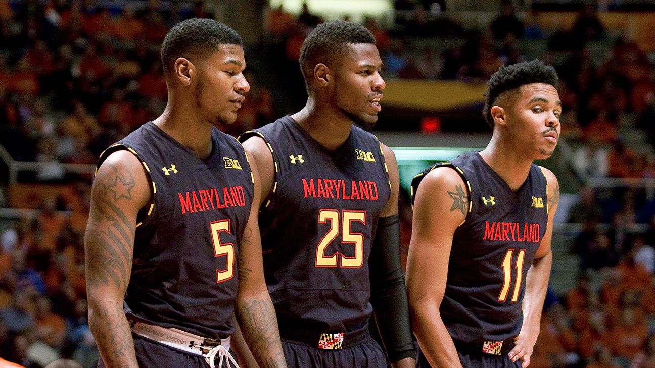 Judge tosses former Maryland basketball players' Fortnite dance lawsuit - ESPN