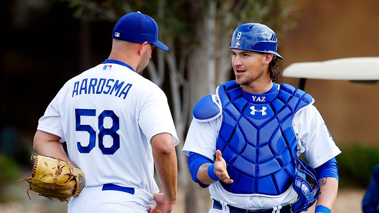 yasmani grandal catchers gear