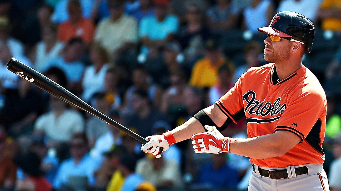 Washington Nationals, catcher Matt Wieters agree to 2-year deal - ESPN