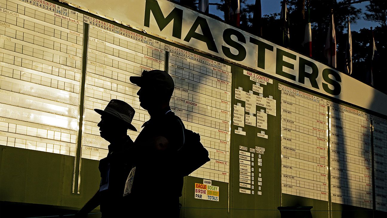 An inside look behind the Augusta National manual leaderboard, This is the  Loop