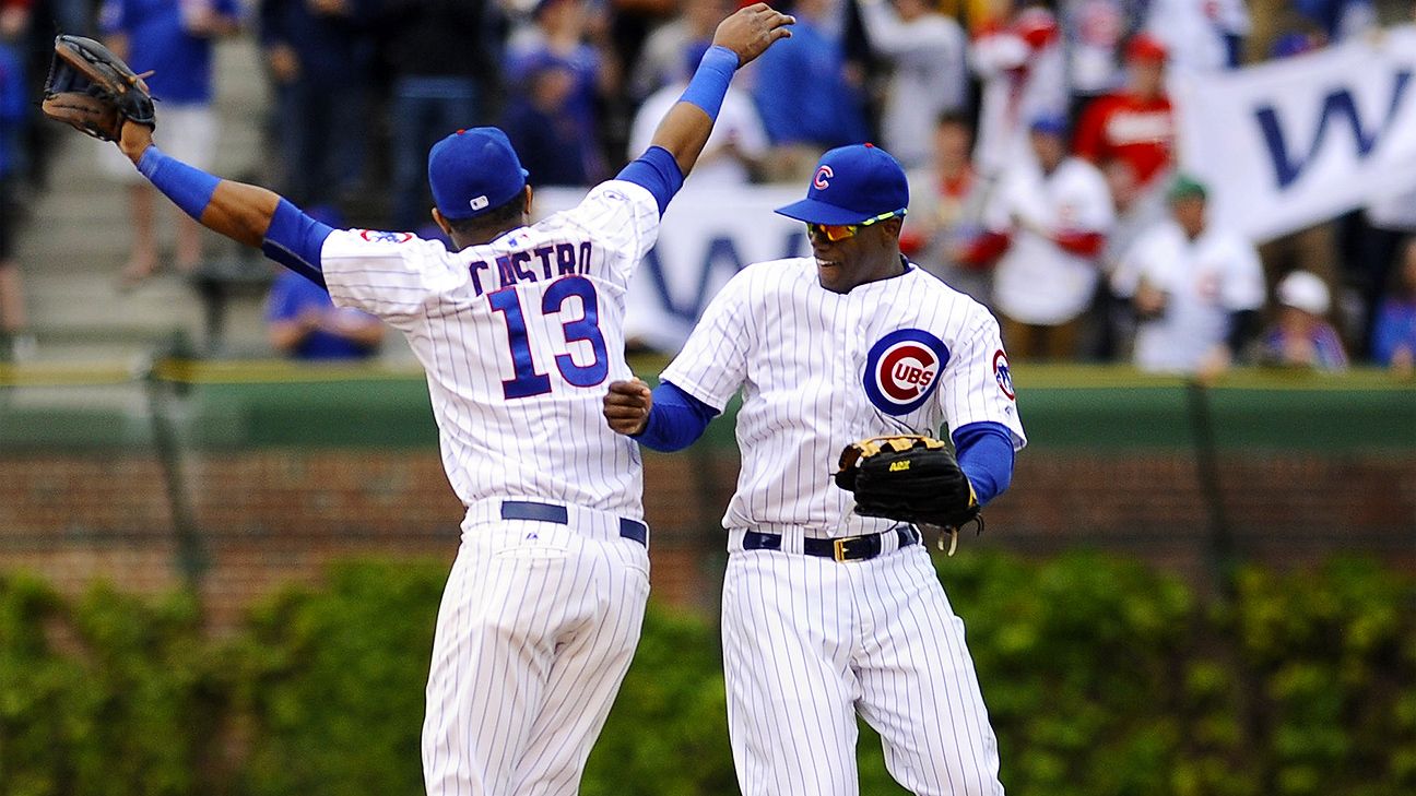 Fantasy baseball Lineup analysis for May 17 day games ESPN Fantasy