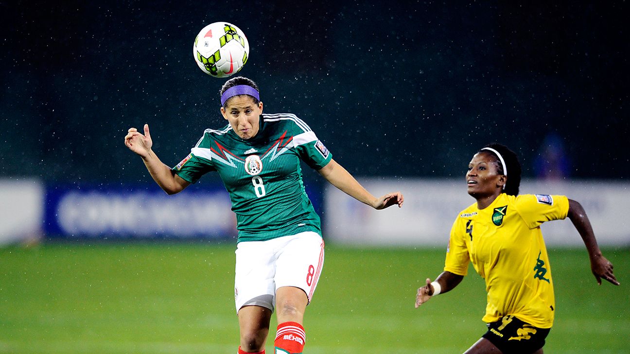 Dual citizens help comprise Mexico's Women's World Cup roster ESPN