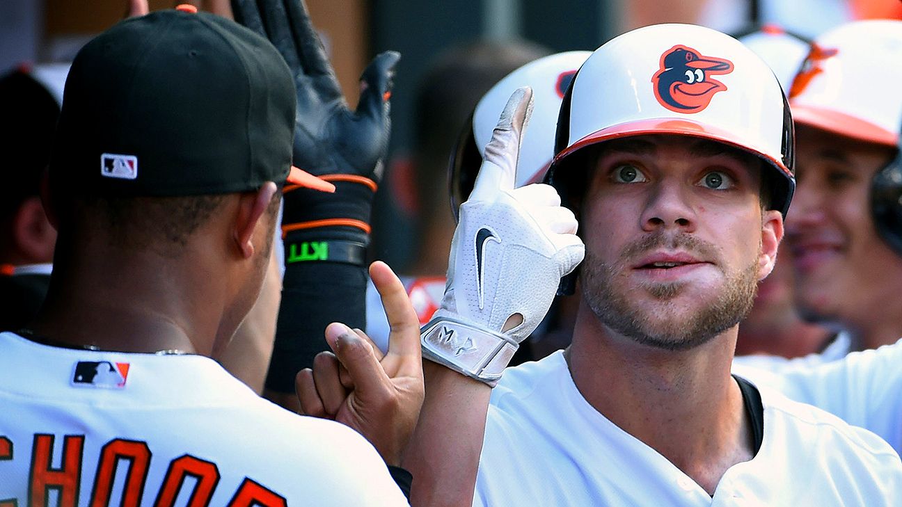 Orioles' Chris Davis Adding Strength In Effort To Get Back To Former Self -  PressBox