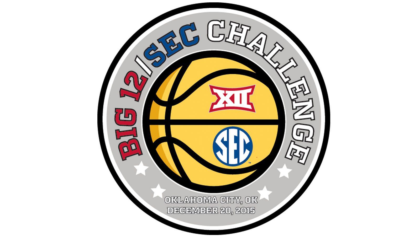 Big 12/SEC Women's Basketball Challenge