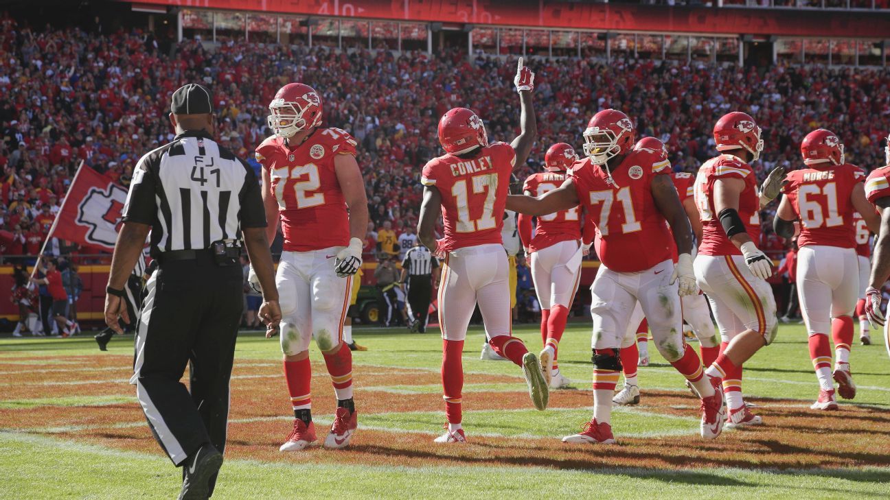 Kansas City Chiefs seem to have settled on offensive line combination - Kansas City Chiefs Blog