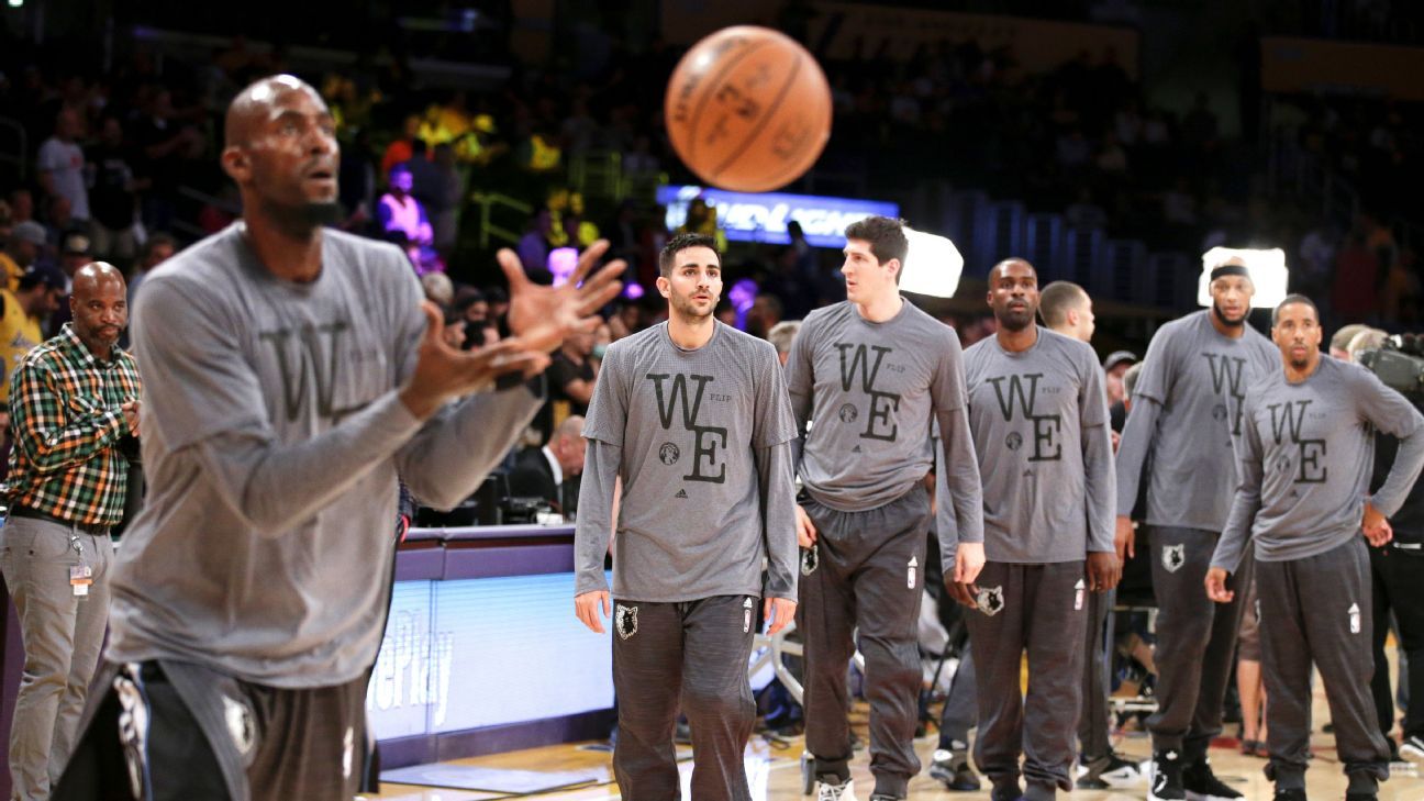 Basketball Warm Up 