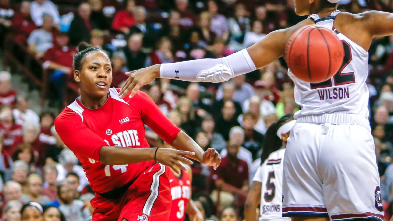 Ohio State's star guards look to topple top-ranked Connecticut Huskies ...