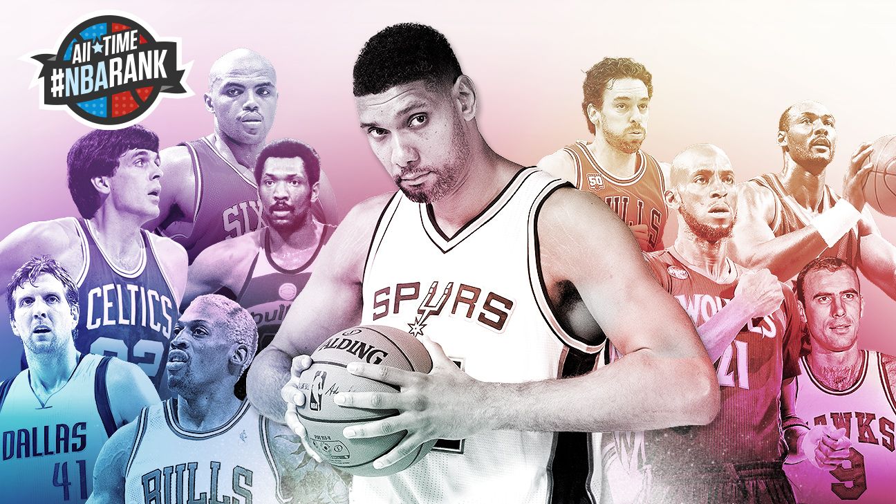 NBA: Ranking the greatest power forwards in NBA history - ESPN