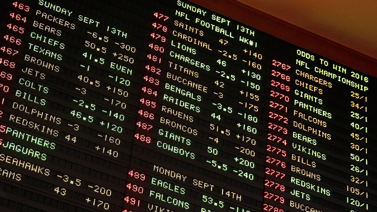 Federal tax law on gambling