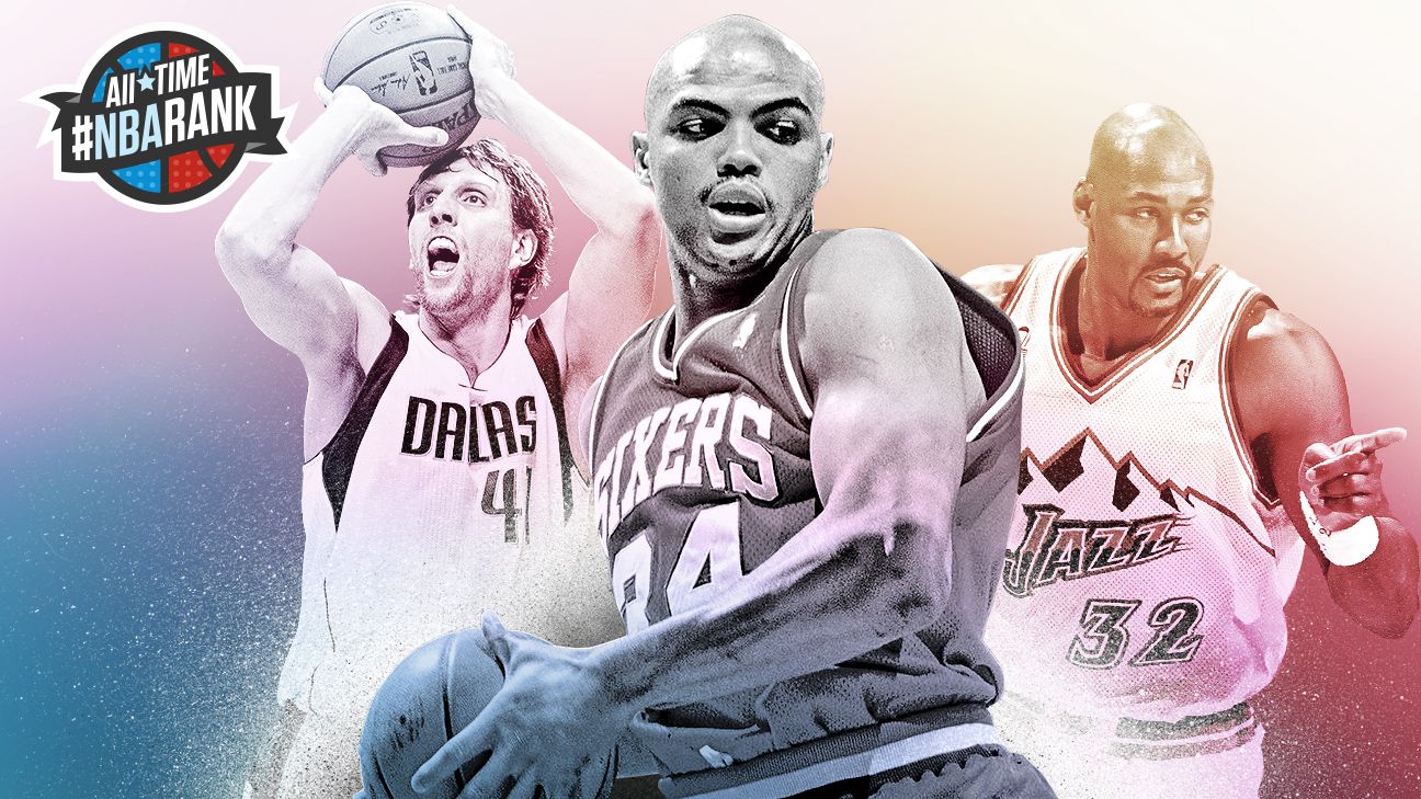 All-Time #NBArank: The greatest players ever - ESPN