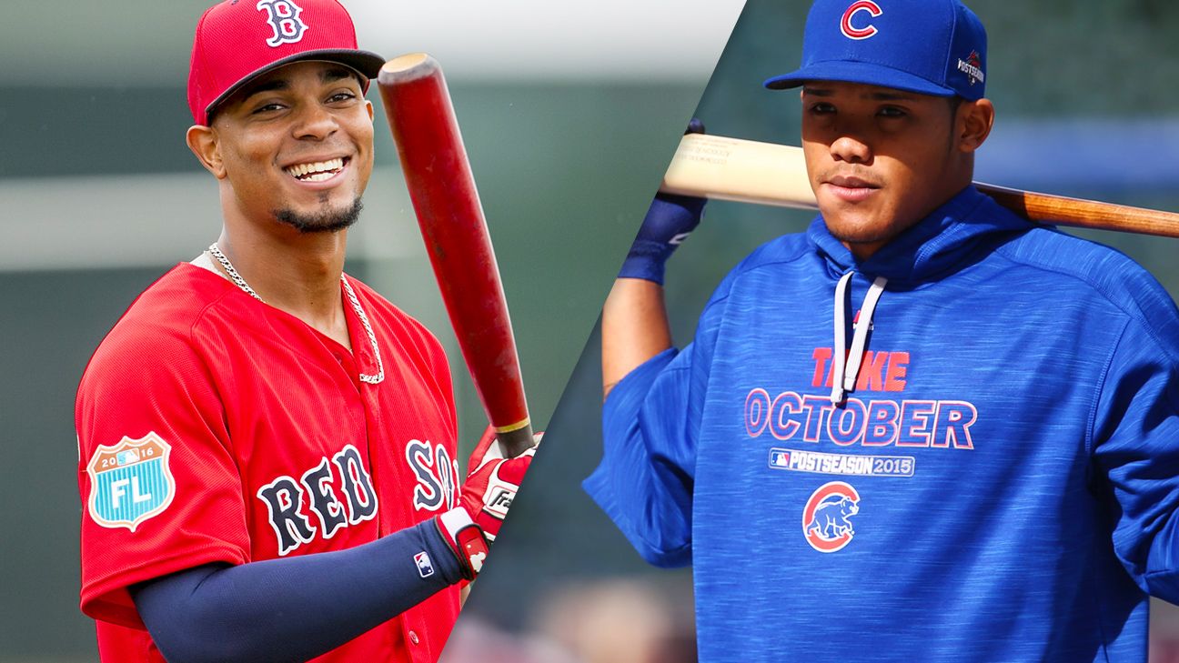 How one big decision changed the future for Francisco Lindor and Christian  Yelich 