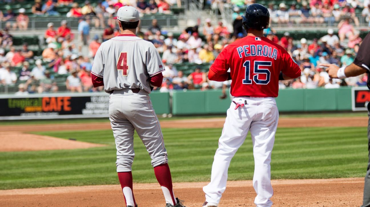 Morning MLB Links: Best Trade Ever, Locking Up Pedroia and