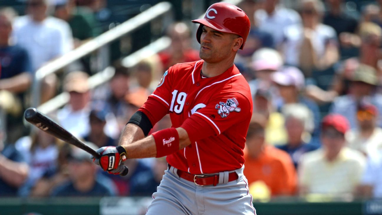 MLB Fantasy baseball rankings including top 300 and by position for