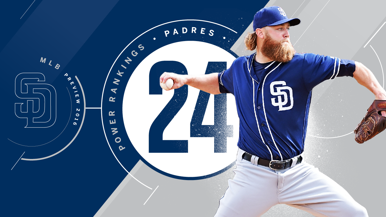 2016 Preview: San Diego Padres - NBC Sports