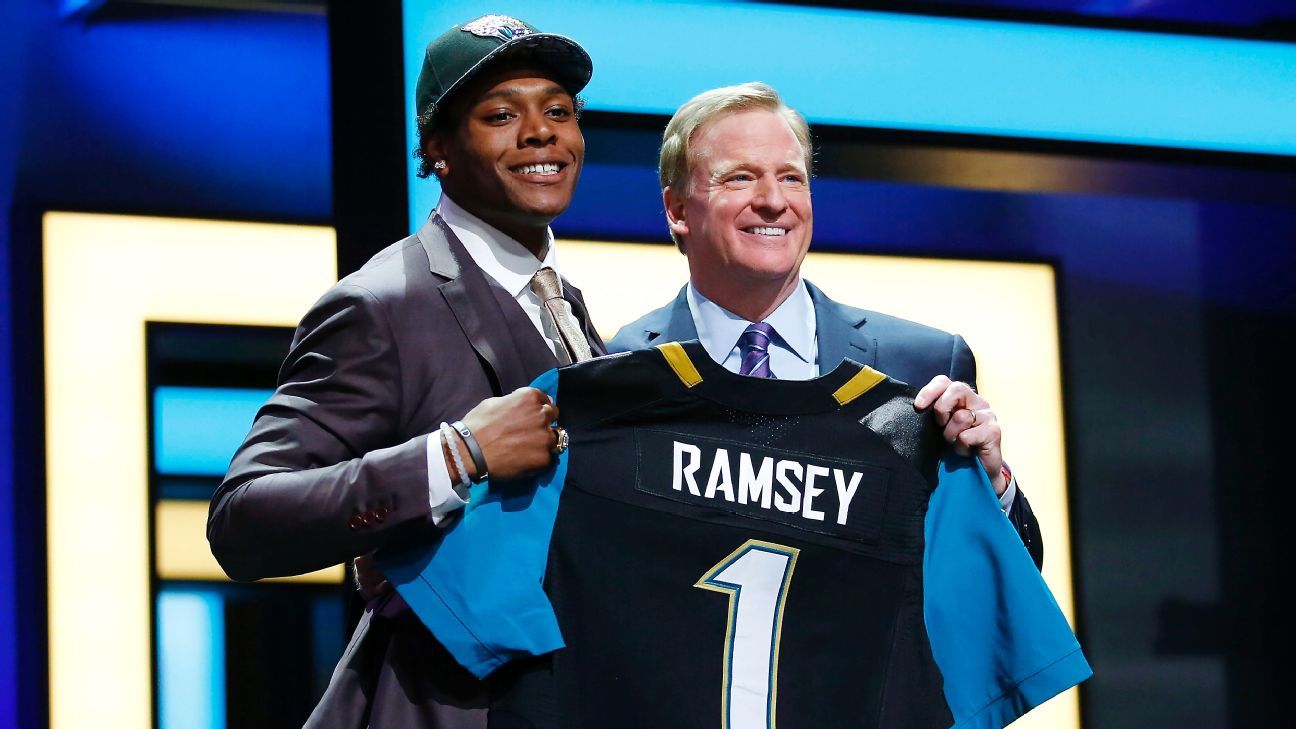 Former Cowboys draft target Jalen Ramsey tears meniscus during