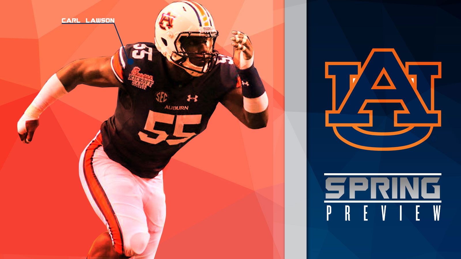 Auburn Football Spring Preview