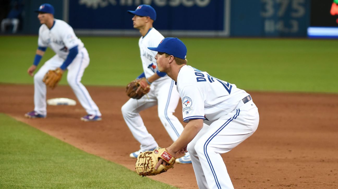 The year of the shift in Major League Baseball ESPN