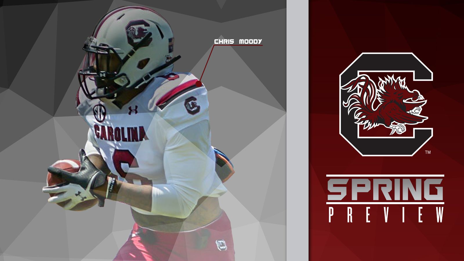 South Carolina Football Spring Preview